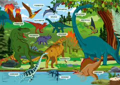 Podkładka na biurko dwustronna B3 Dinozaury