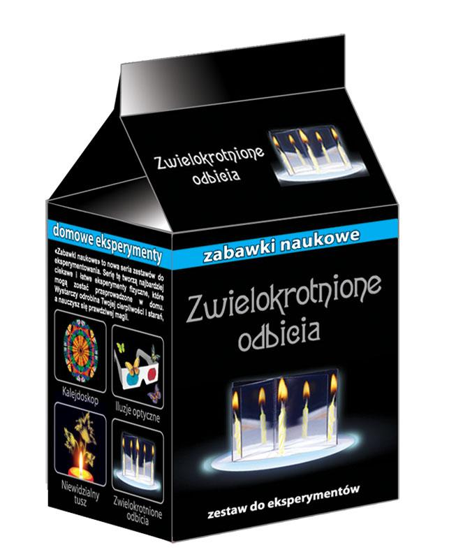 Zwielokrotnione odbicia