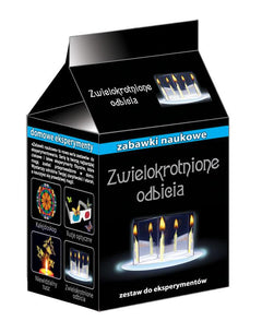Zwielokrotnione odbicia