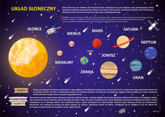 Podkładka na biurko dwustronna B3 Układ Słoneczny